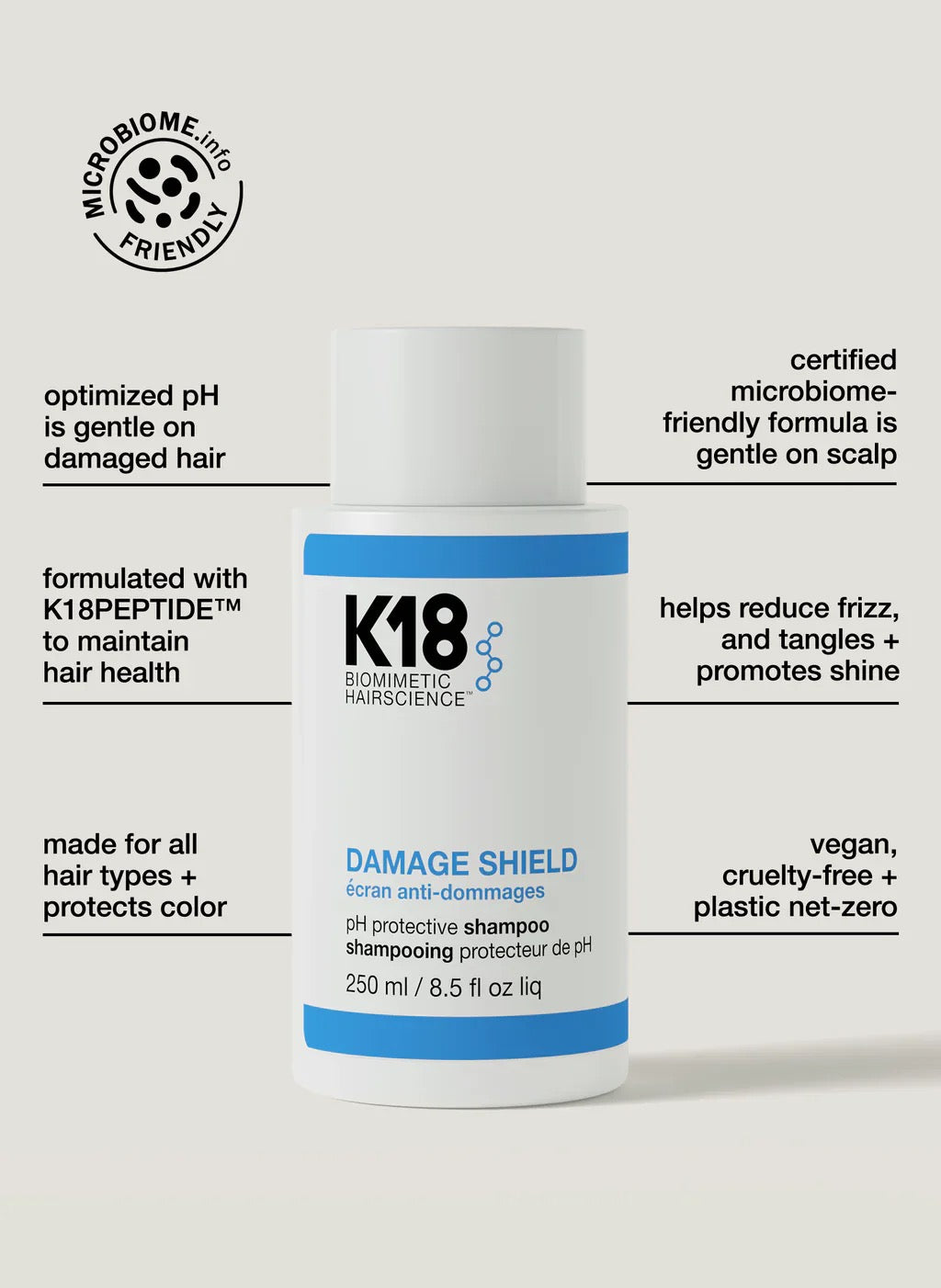 K18 Damage Shield PH-Balanced Protective Shampoo