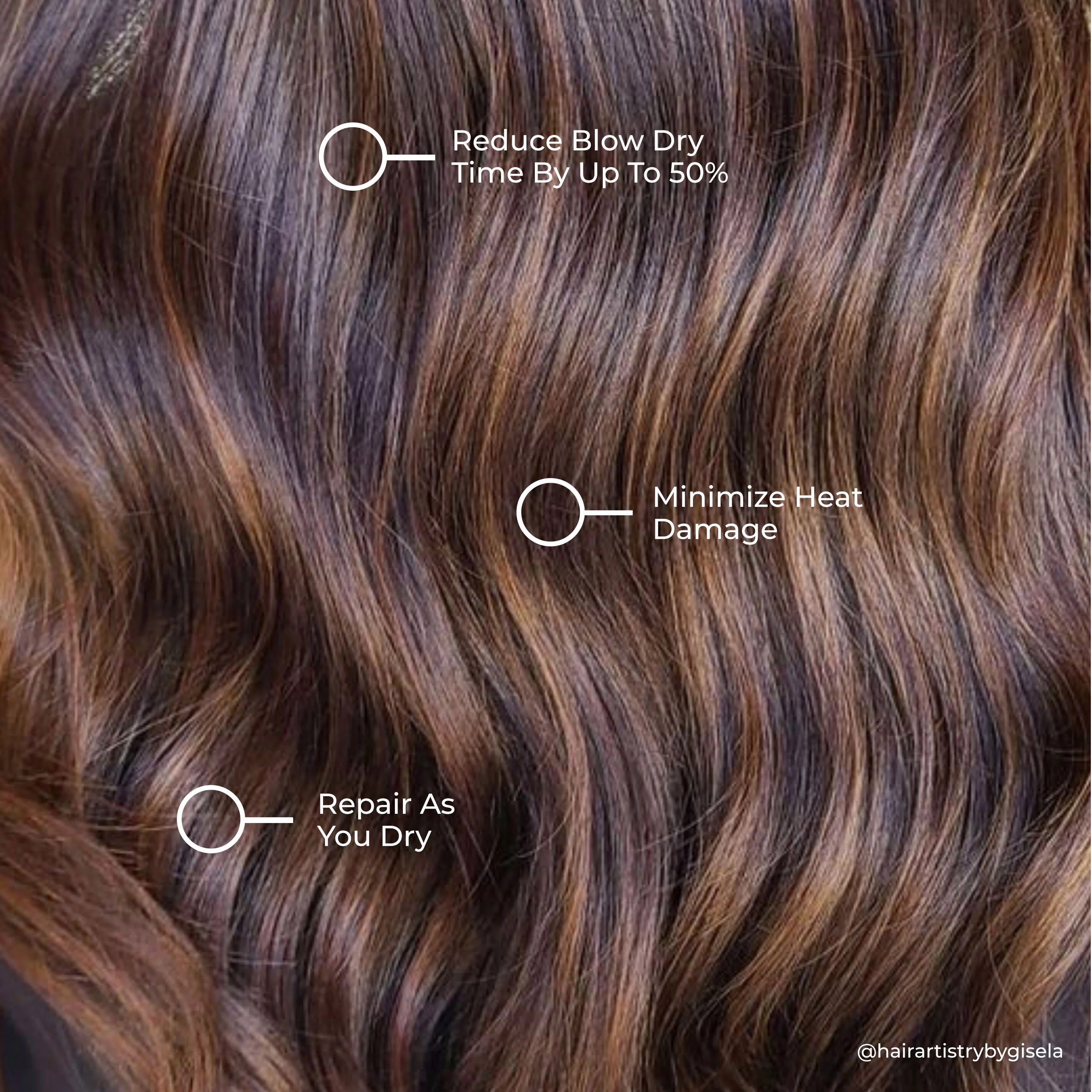 Leaf & flower 7 Minute Blowout